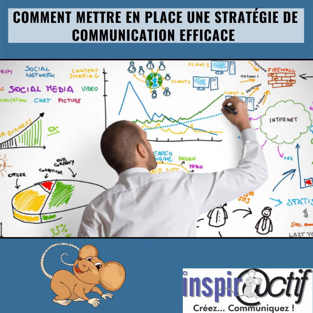 You are currently viewing Comment mettre en place une stratégie de communication efficace ?
