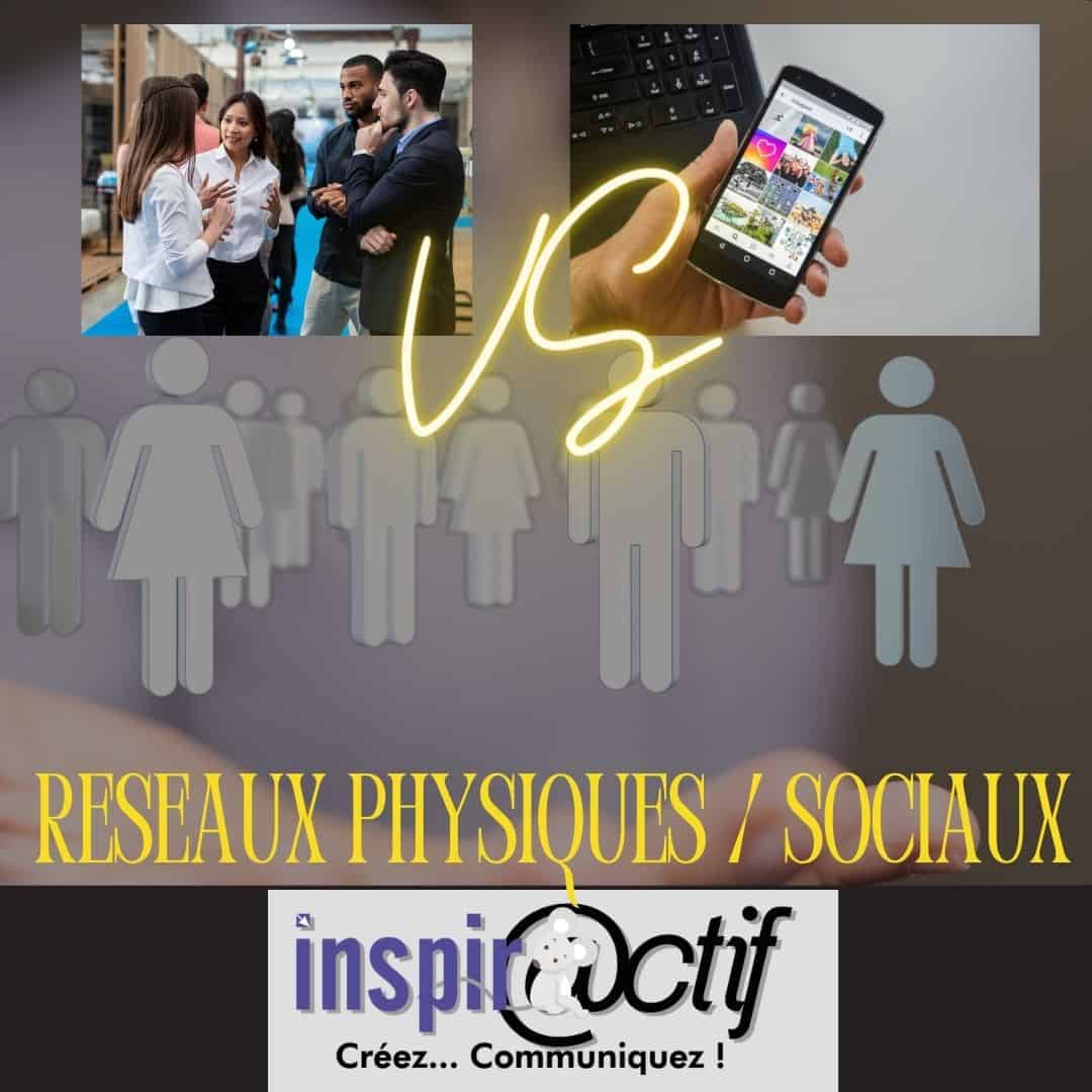 You are currently viewing Réseaux physiques d’entrepreneurs vs réseaux sociaux : Quelle est la meilleure option pour les entrepreneurs ?